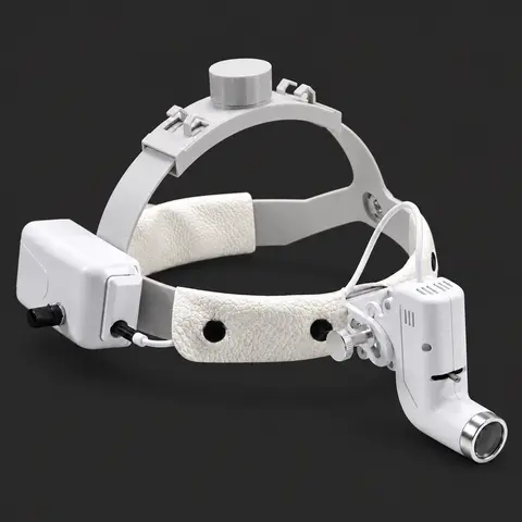 LED Headlamp